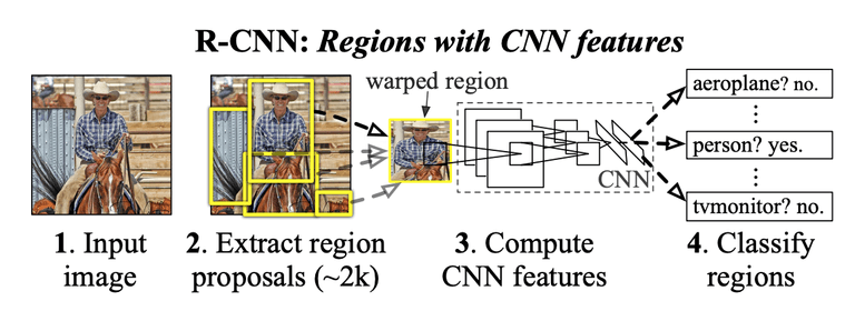 fasterrcnn