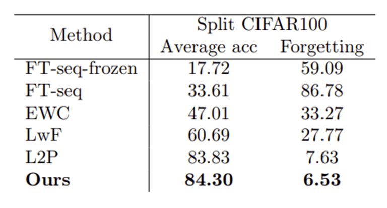 table_1